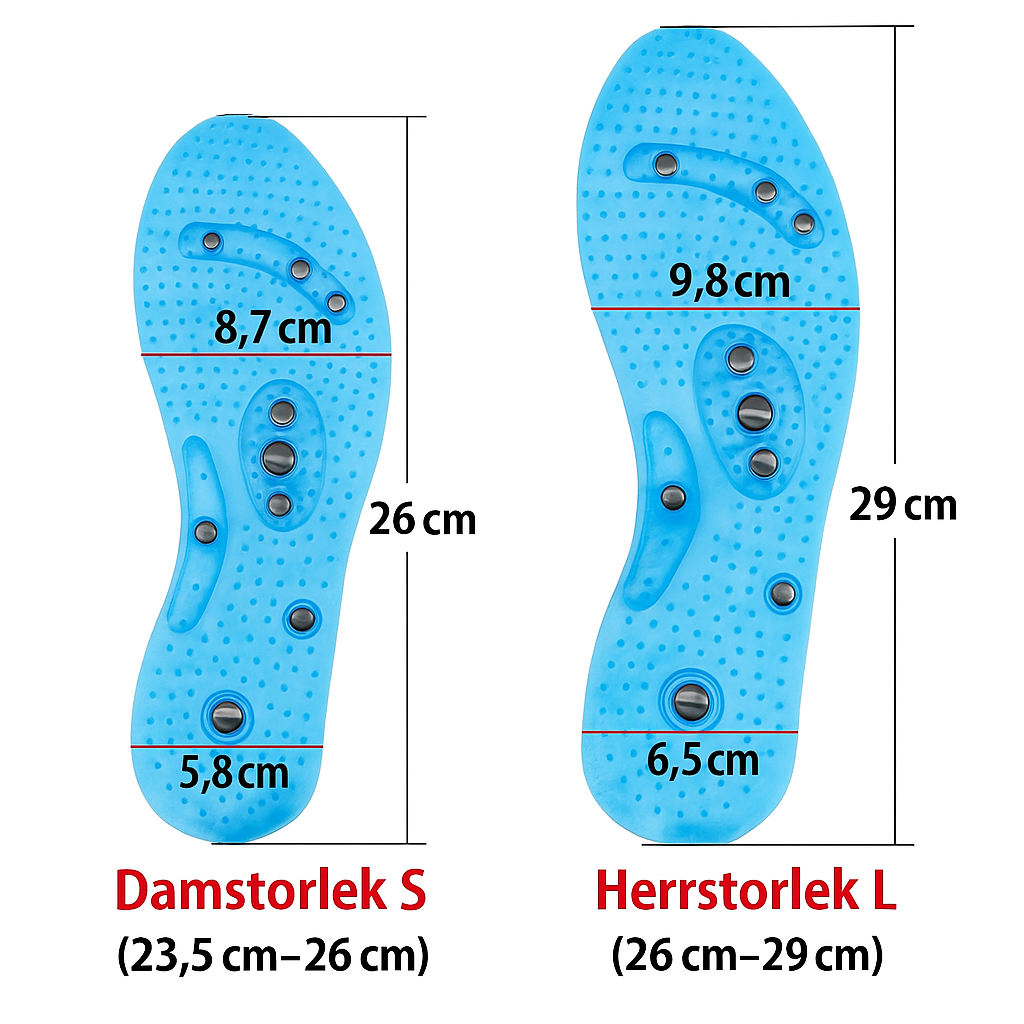 Innersula - Magnetisk + Elastomer Transparent Silikon