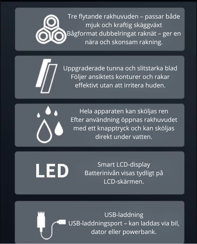 Elektrisk rakapparat – skäggtrimmer och multifunktionstrimmer