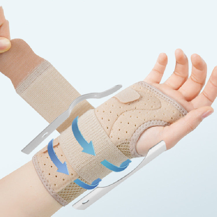 Handledsstöd/skydd för stukning – Skena för senskideinflammation, fraktur och ledstabilisering